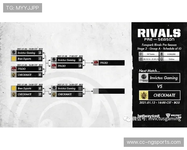 CSGO最新节奏排行榜揭晓IG战队荣登第七位引发热议