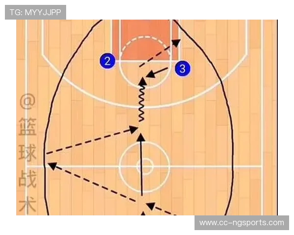 北京足球队快攻战术解析与实战应用探讨